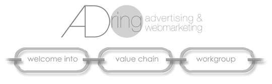 ADring Website
